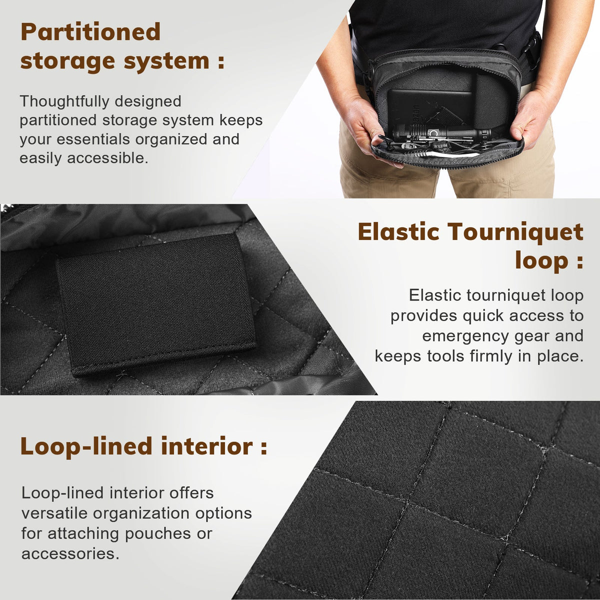 VOTAGOO® Concealed Carry Waist Bag